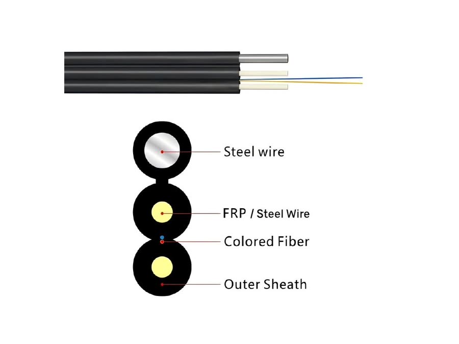 FTTH Outdoor Drop Cable GJYXFCH 2 Core G657A1 with Steel Wire Messenger