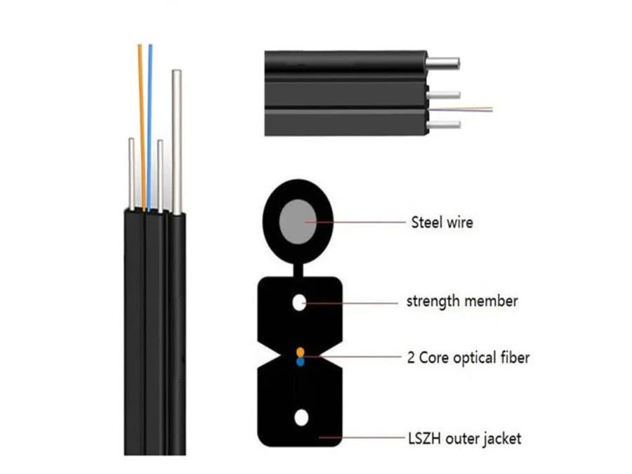 GJYXFCH Self Supporting Drop Cable