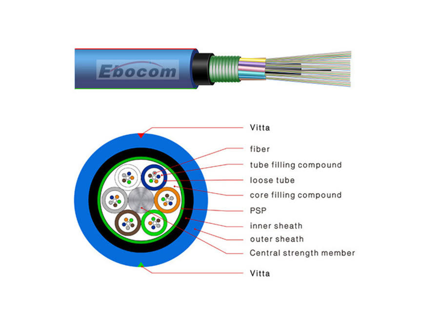 Indoor Fiber Optic Cable 6 Core OM3 OM4 OM5 Flame Retardant Distribution Fiber Cable for Network Cabling